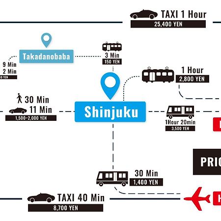 Stay Ari Apartment Hotel Shinjuku-Takadanobaba 도쿄 외부 사진