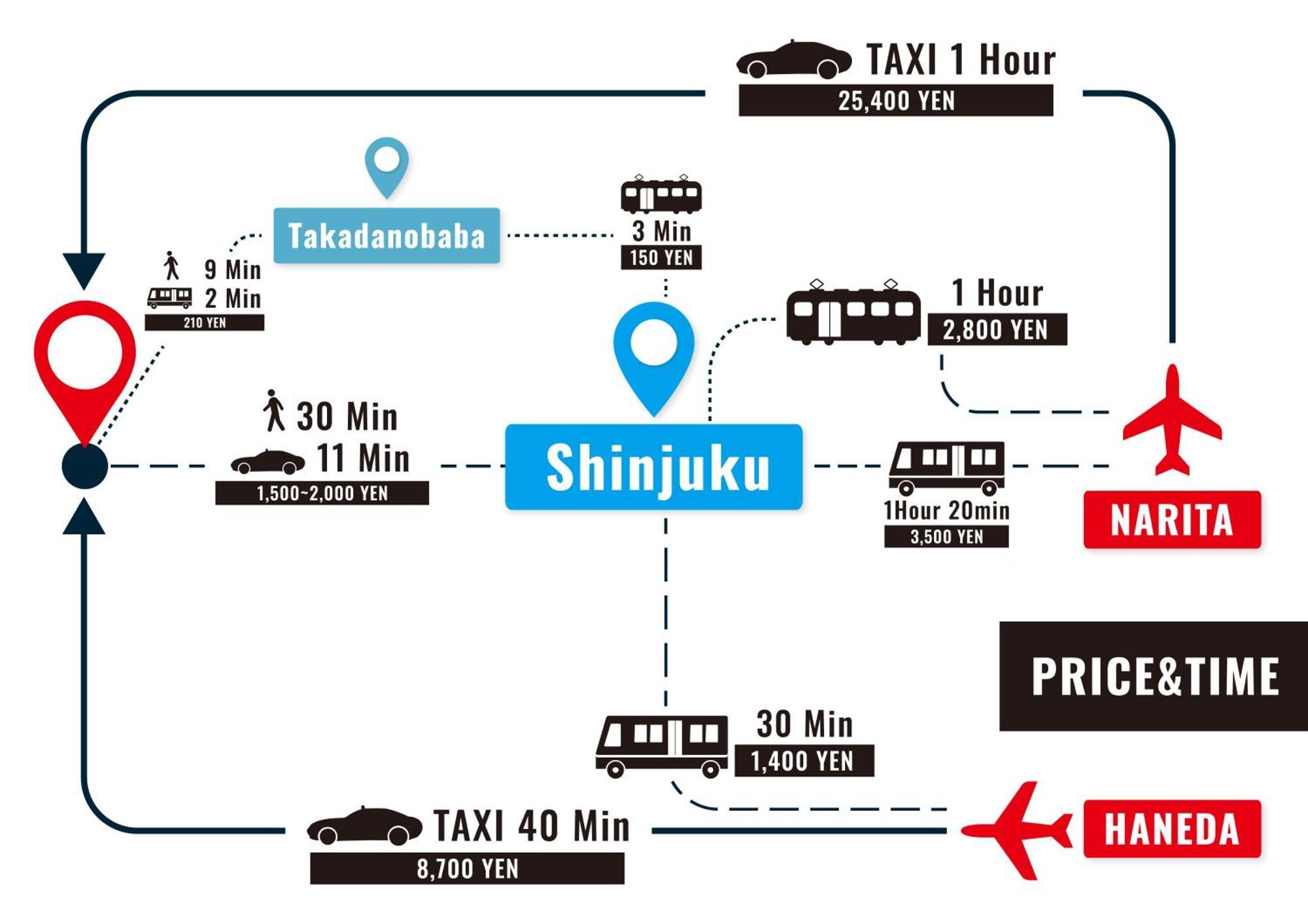 Stay Ari Apartment Hotel Shinjuku-Takadanobaba 도쿄 외부 사진